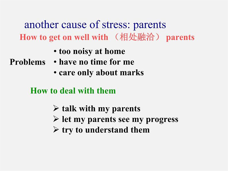 江苏省昆山市锦溪中学九年级英语上册 Unit 3 Teenage Problems Task课件第7页