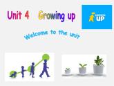 江苏省溧水县孔镇中学九年级英语上册 Unit 4 Growing up Welcome to the Unit课件