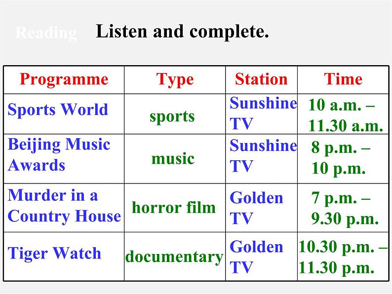 九年级英语上册 Unit 6 TV programmes Reading课件07