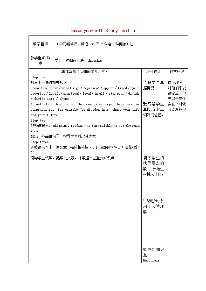 江苏省宿迁市宿豫区关庙初级中学九年级英语上册 Unit 1 Know yourself Study skills教案01