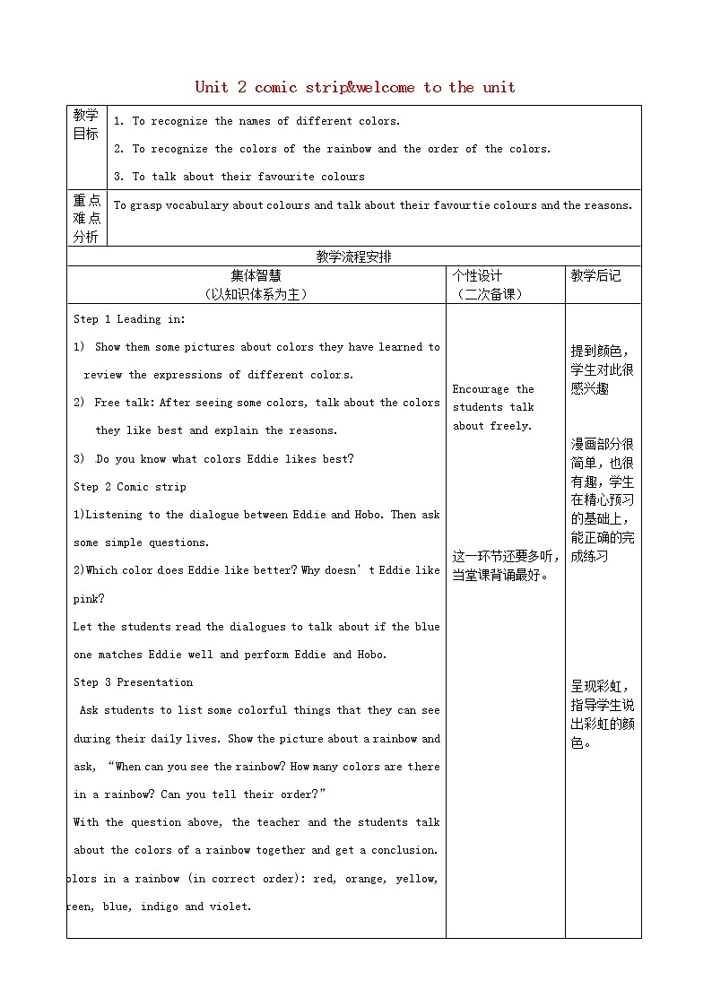 江苏省宿迁市宿豫区关庙初级中学九年级英语上册 Unit 2 Colour welcome to the Unit教案第1页