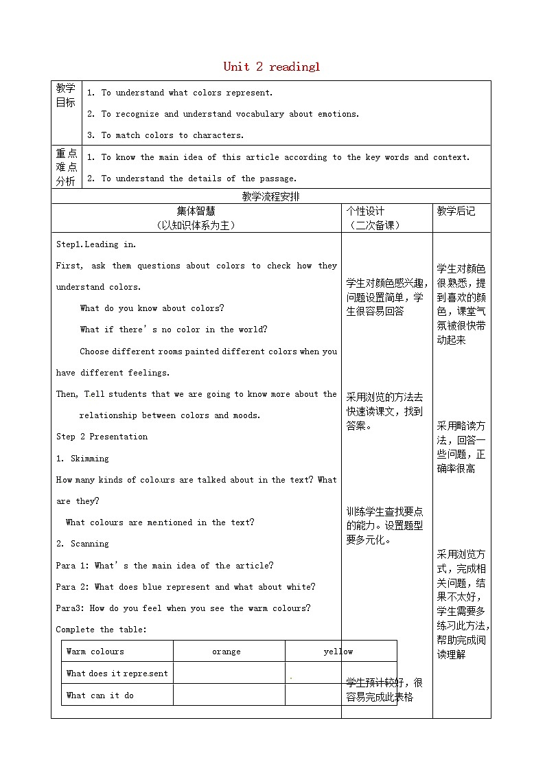 江苏省宿迁市宿豫区关庙初级中学九年级英语上册 Unit 2 Colour reading 1教案第1页