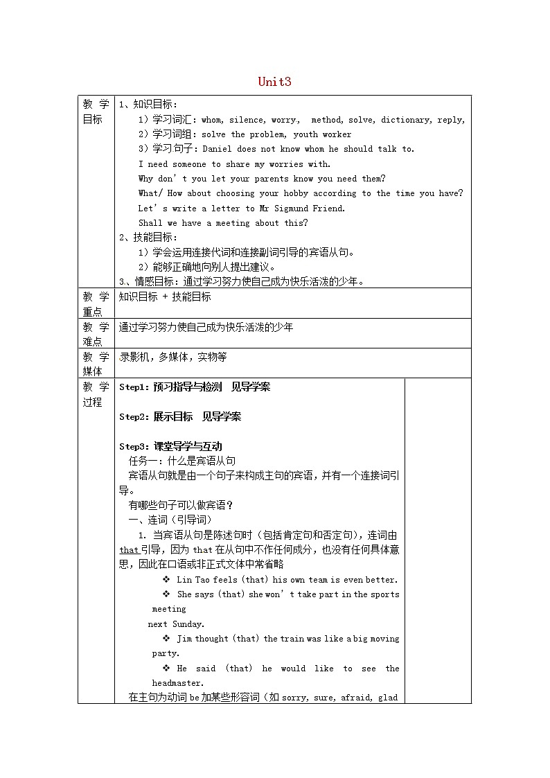 江苏省永丰初级中学九年级英语上册 Unit 3 Teenage problems Grammar教案 课件PPT01
