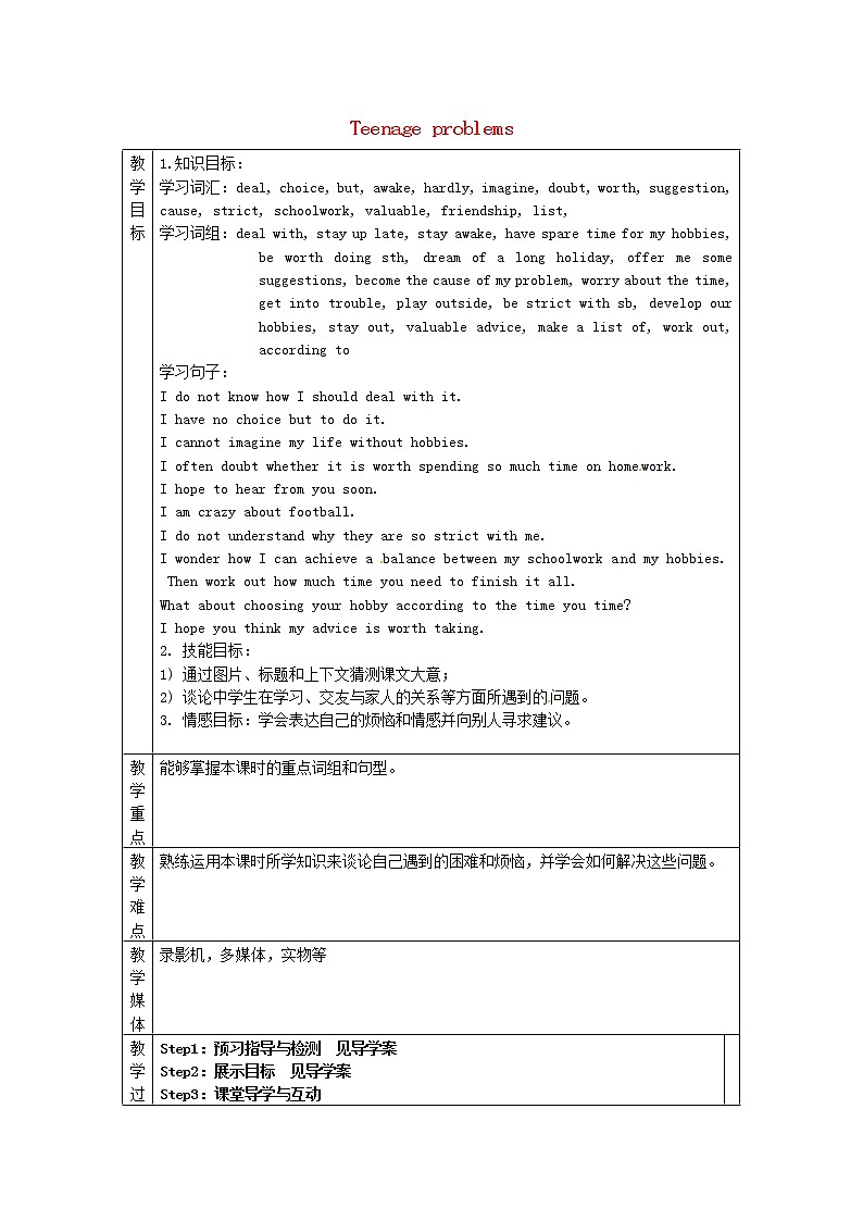 江苏省永丰初级中学九年级英语上册 Unit 3 Teenage problems Reading 2教案 课件PPT01