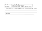 江苏省句容市天王中学九年级英语上册《Unit 3 Teenage problem》Task教案 课件PPT