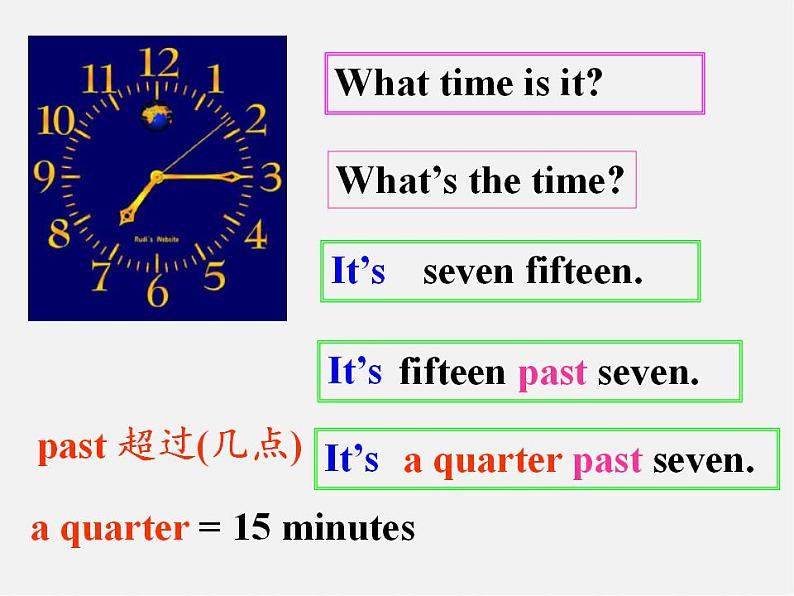 广东省佛山市第十四中学七年级英语上册 Module 5 My school day Unit 1 I love history.课件 （新版）外研版第5页