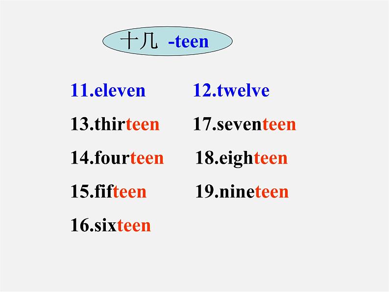 广东省佛山市第十四中学七年级英语上册 Module 3 My new school Unit 1 There are thirty students in my class.课件 （新版）外研版04