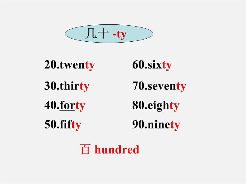 广东省佛山市第十四中学七年级英语上册 Module 3 My new school Unit 1 There are thirty students in my class.课件 （新版）外研版05