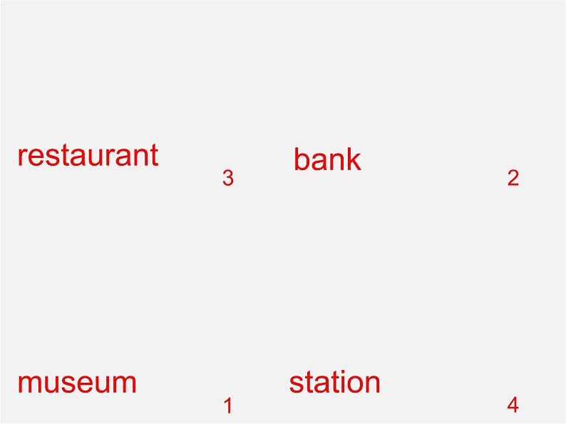 山东省聊城市茌平县洪屯中学七年级英语下册 Module 6 Unit 1 Could you tell me how to get to the National Stadium课件03