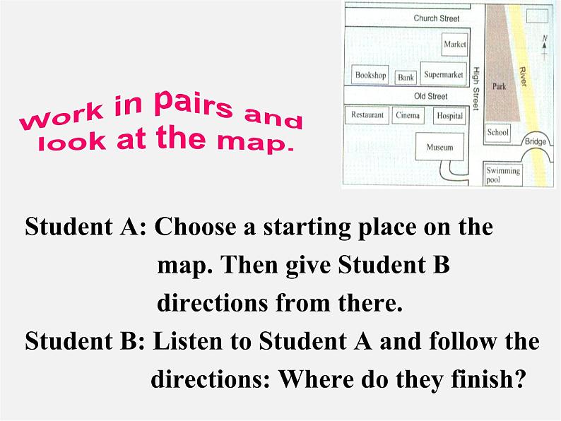 七年级英语下册 Module 6 Around town Unit 3 Language in use课件第6页