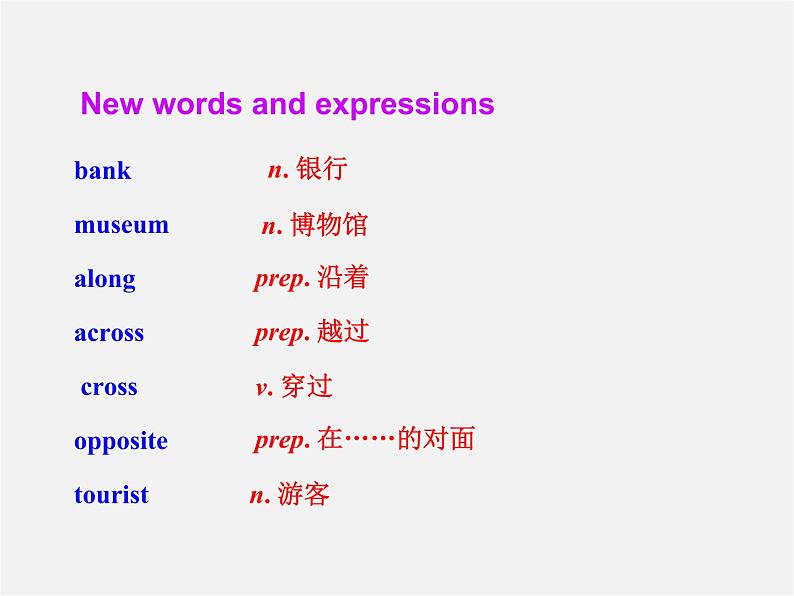 【世纪金榜】七年级英语下册 Module 6 Around town Unit 1 Could you tell me how to get to the National Stadium课件02