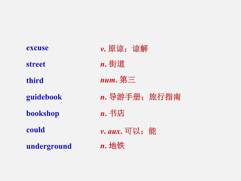 【世纪金榜】七年级英语下册 Module 6 Around town Unit 1 Could you tell me how to get to the National Stadium课件03