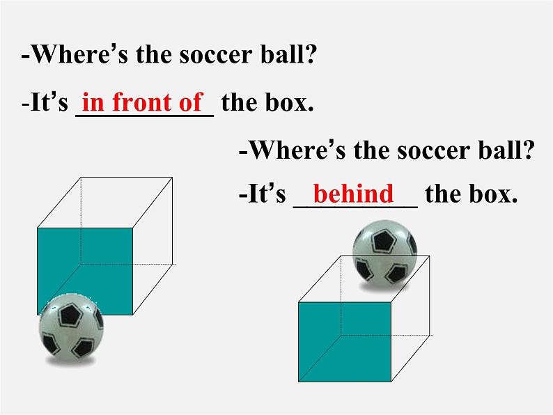 内蒙古鄂尔多斯康巴什新区第一中学七年级英语下册 Module 6 Unit 1 Could you tell me how to get to the National Stadium课件03