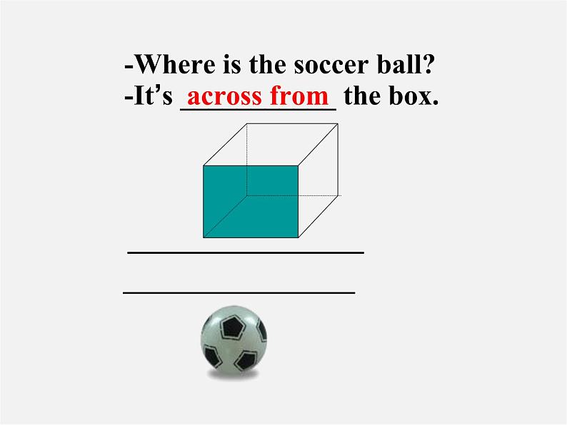 内蒙古鄂尔多斯康巴什新区第一中学七年级英语下册 Module 6 Unit 1 Could you tell me how to get to the National Stadium课件04