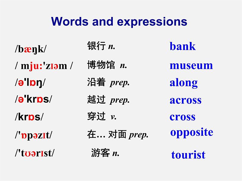 山东省潍坊高新技术产业开发区浞景学校七年级英语下册《Module 6 Unit 1 Could you tell me how to get to the National Stadium》课件03