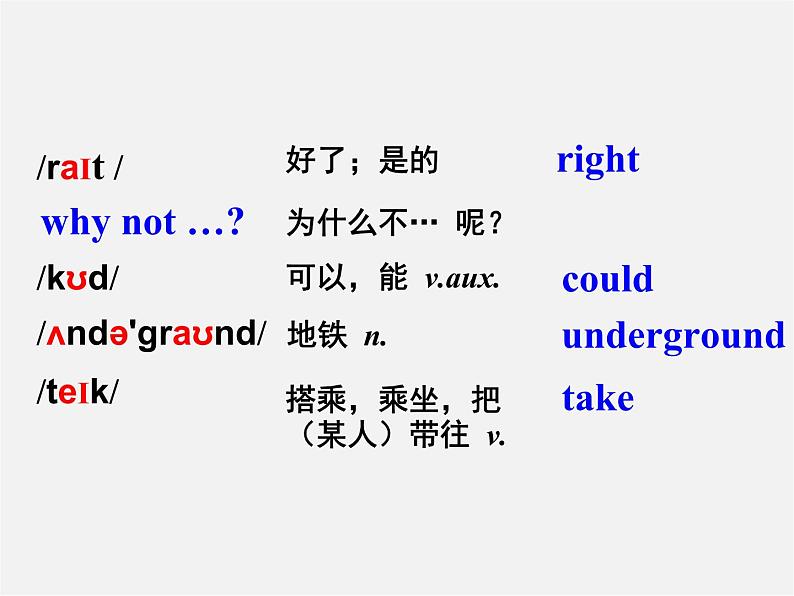 山东省潍坊高新技术产业开发区浞景学校七年级英语下册《Module 6 Unit 1 Could you tell me how to get to the National Stadium》课件05