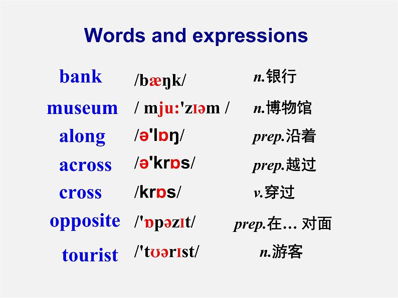 天津市宁河县造甲城中学七年级英语下册 Module 6 Unit 1 Could you tell me how to get to the National Stadium课件02