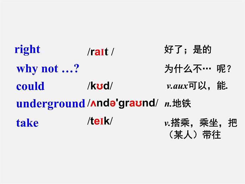 天津市宁河县造甲城中学七年级英语下册 Module 6 Unit 1 Could you tell me how to get to the National Stadium课件04