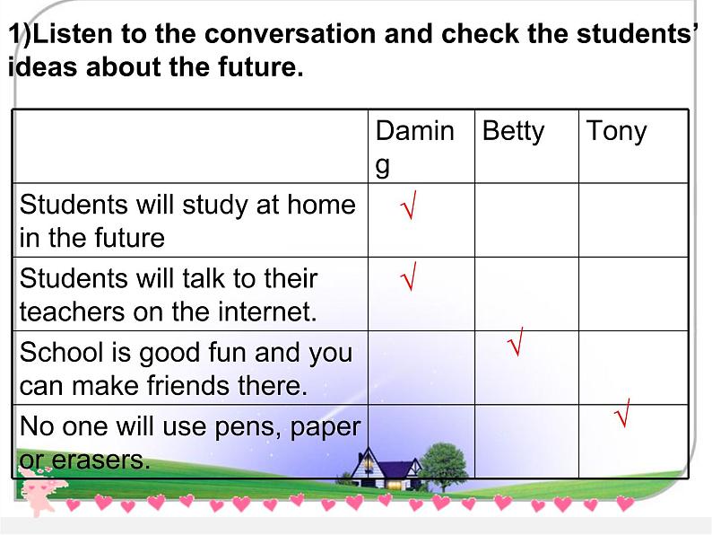 山东省潍坊高新技术产业开发区浞景学校七年级英语下册《Module 4 Unit 1 Everyone will study at home》课件06