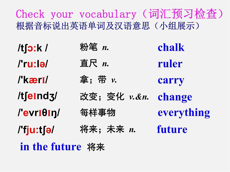 四川省华蓥市明月镇七年级英语下册 Module 4 Life in the future Unit 1 Everyone will study at home课件208