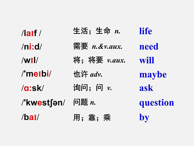 四川省华蓥市明月镇七年级英语下册 Module 4 Life in the future Unit 1 Everyone will study at home课件1第4页