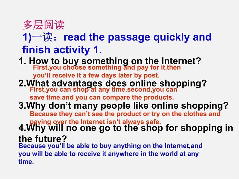 山东省潍坊高新技术产业开发区浞景学校七年级英语下册《Module 5 Unit 2 You can buy everything on the Internet》课件05