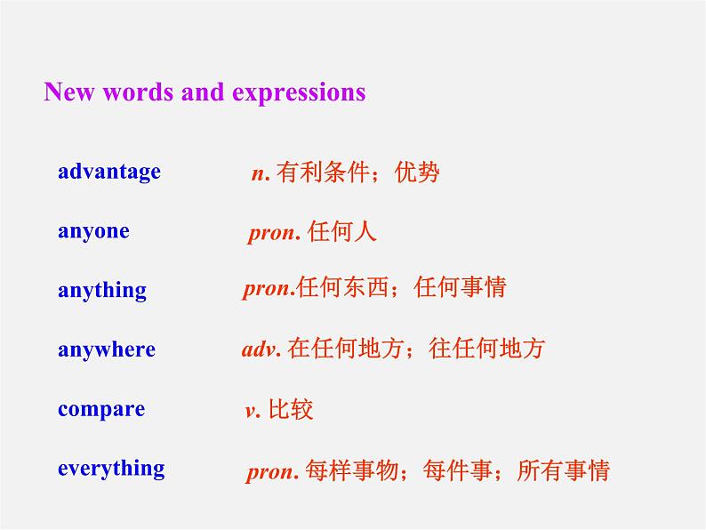 【世纪金榜】七年级英语下册 Module 5 Shopping Unit 2 You can buy everything on the Internet课件第2页