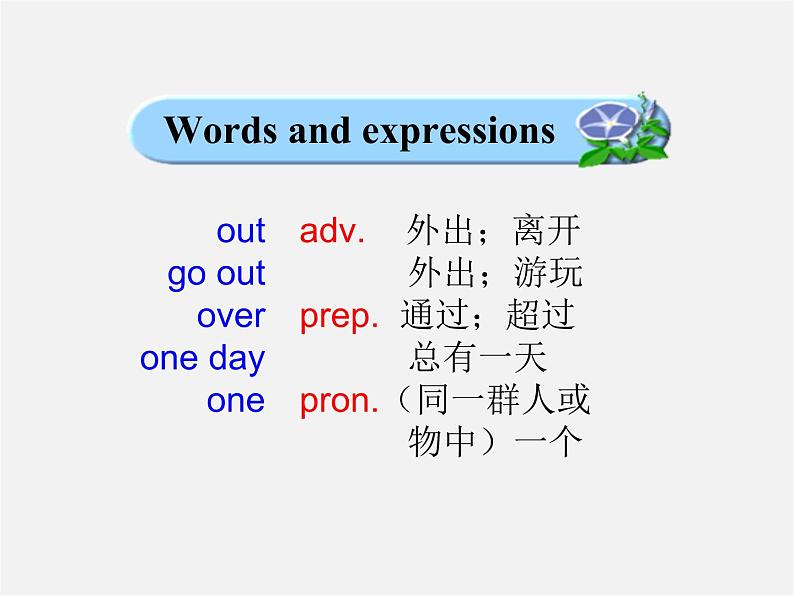 天津市宁河县造甲城中学七年级英语下册 Module 5 Unit 2 You can buy everything on the Internet课件第7页