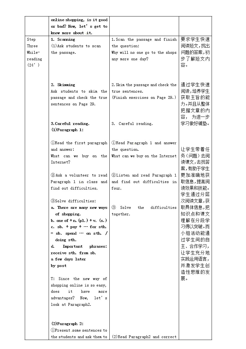 广东省惠东县教育教学研究室七年级英语下册 Module 5 Unit 2 You can buy everything on the Internet教案第2页