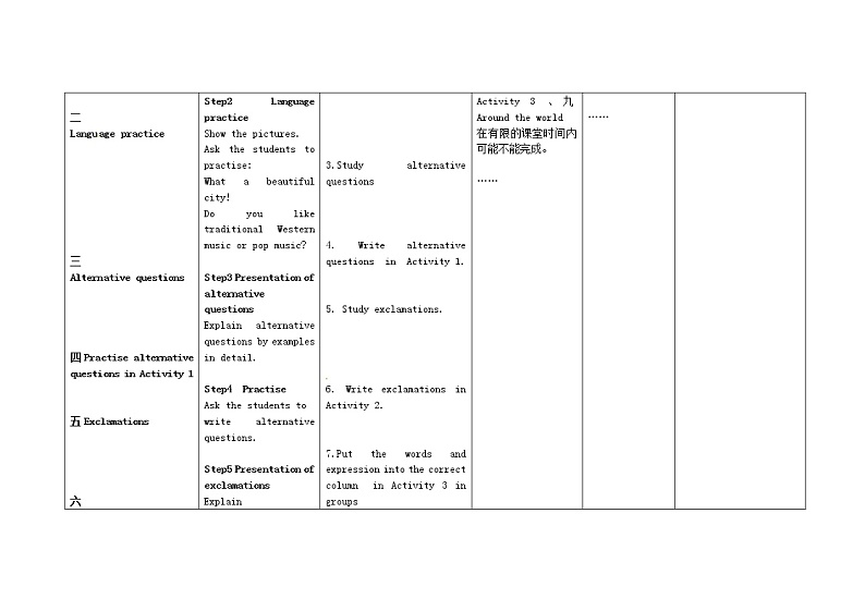 四川省华蓥市明月镇七年级英语下册 Module 12 Western music Unit 3 Language in use教案02