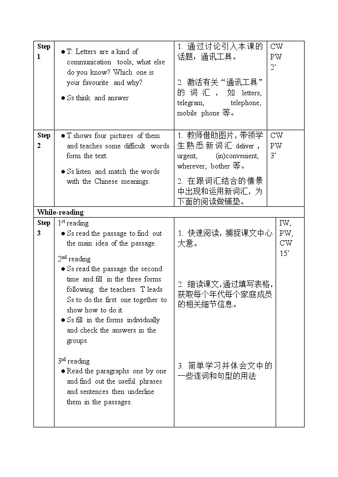 北师大英语八年级下册 Unit 2 CW 教学设计03