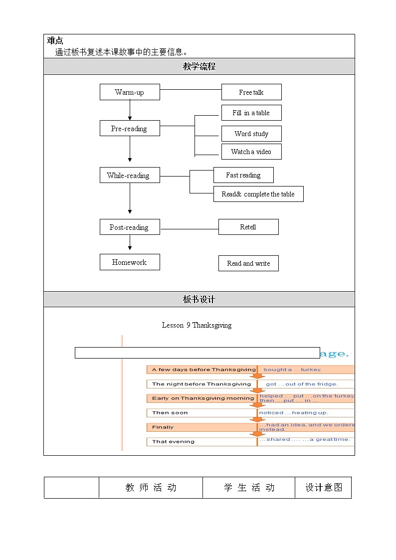 北师大英语八年级下册 Unit 3 Lesson 9 第一课时教学设计02