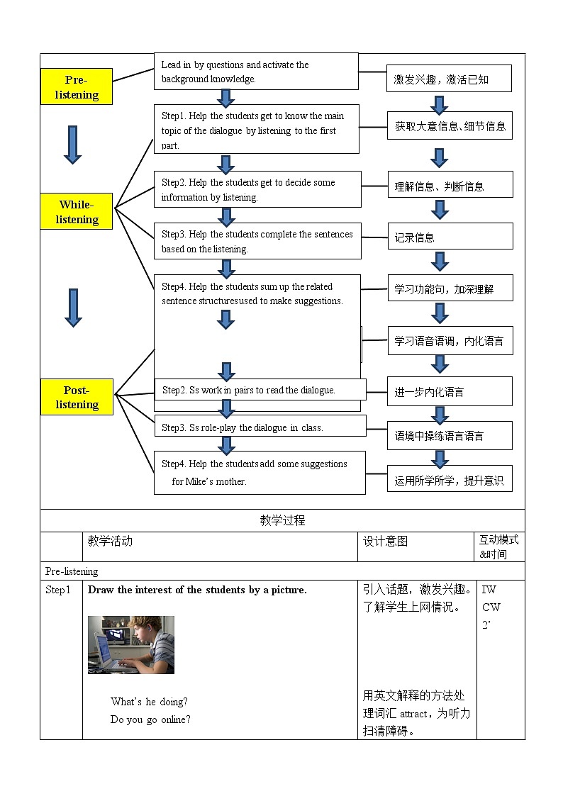 北师大英语八年级下册 Unit 4 Lesson 11教学设计第3页