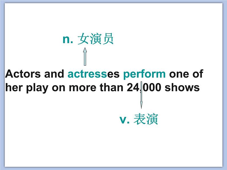 北师大英语八年级下册 Unit 6 Lesson 18 第1课时课件第5页