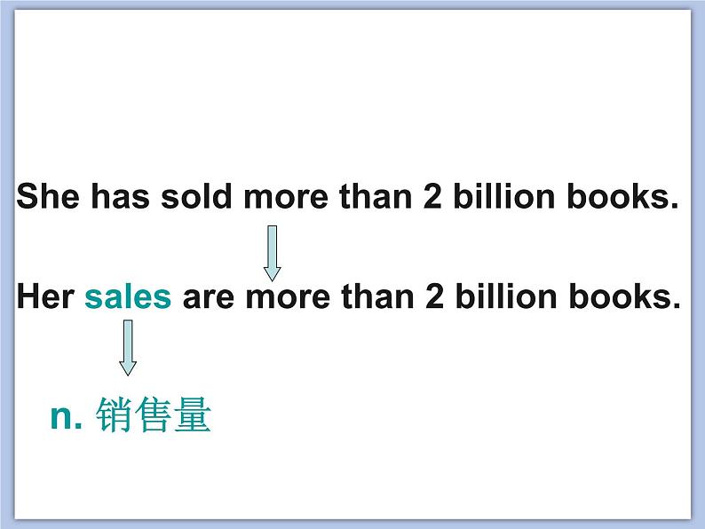 北师大英语八年级下册 Unit 6 Lesson 18 第1课时课件第7页