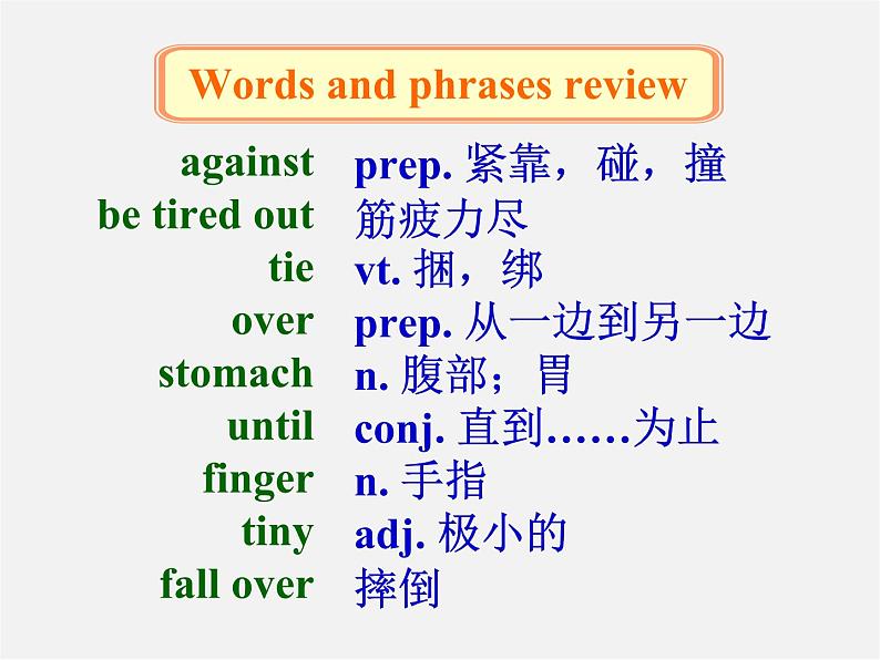 江苏省宿迁市泗洪县育才实验学校八年级英语下册 Unit 4 A good read P2 Reading课件第2页