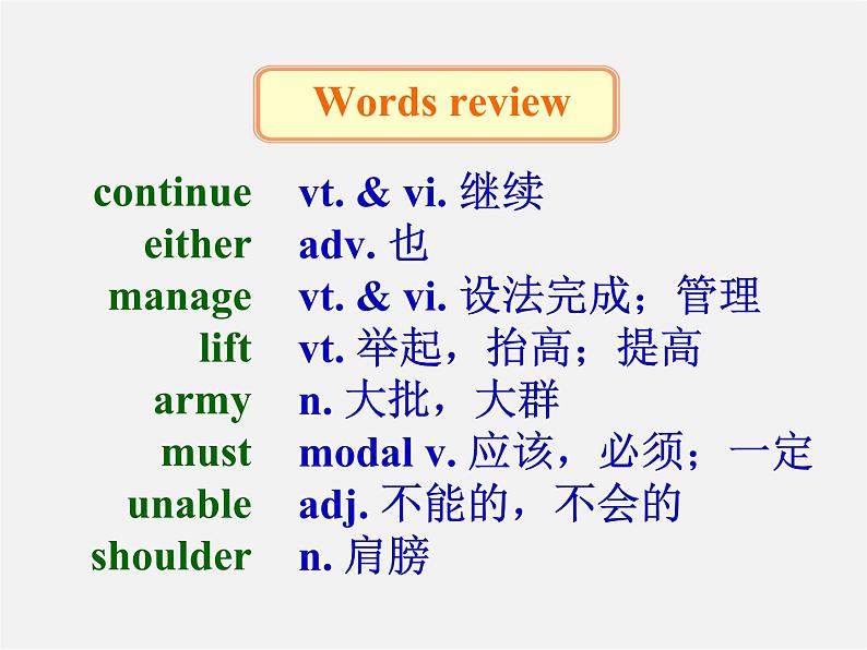 江苏省宿迁市泗洪县育才实验学校八年级英语下册 Unit 4 A good read P2 Reading课件第3页