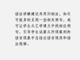 江苏省宿迁市泗洪县育才实验学校八年级英语下册 Unit 1 Past and Present P3 Grammar课件