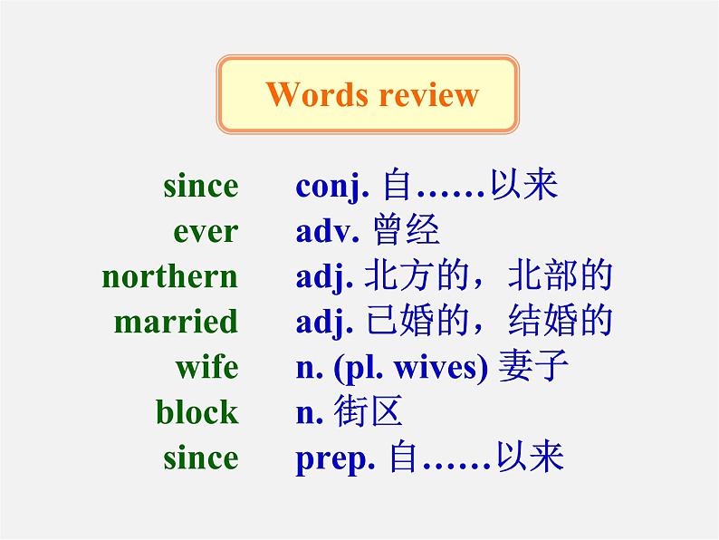 江苏省宿迁市泗洪县育才实验学校八年级英语下册 Unit 1 Past and Present P2 Reading课件第7页