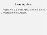 江苏省连云港市东海县晶都双语学校八年级英语下册 Unit 3 Online tours Study skills and Speak up课件