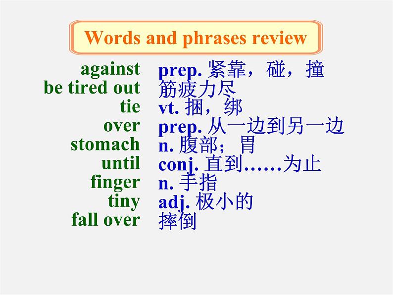 江苏省东海县横沟中学八年级英语下册 Unit 4 A good read Reading 1课件第2页