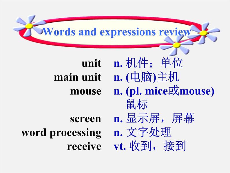 江苏省兴化市昭阳湖初级中学八年级英语下册 Unit 3 Online tours Welcome to the unit课件03