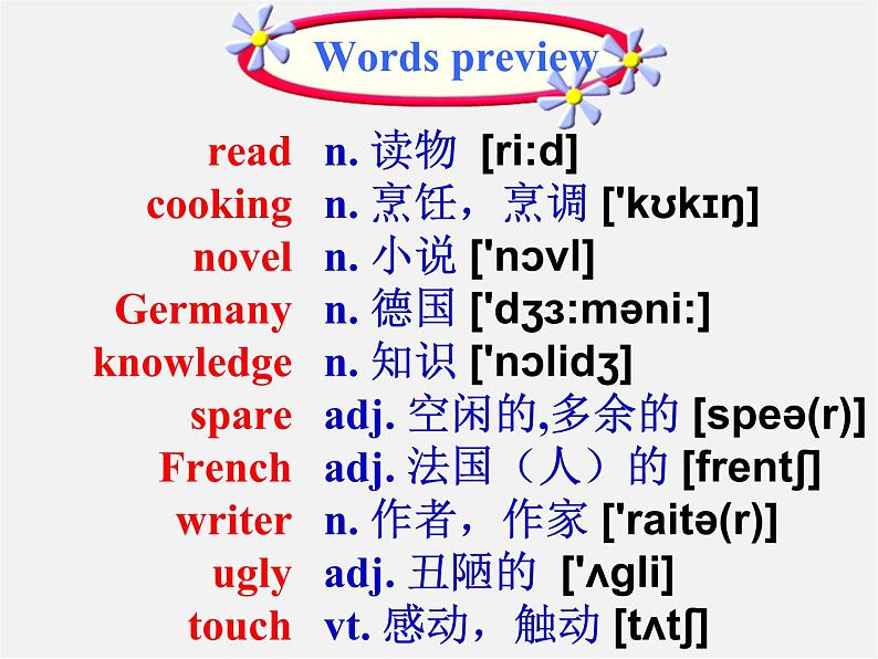 江苏省苏州市高新区第三中学校八年级英语下册 Unit 4 A good read Welcome to the Unit课件第2页