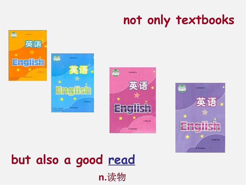 江苏省苏州市高新区第三中学校八年级英语下册 Unit 4 A good read Welcome to the Unit课件第3页