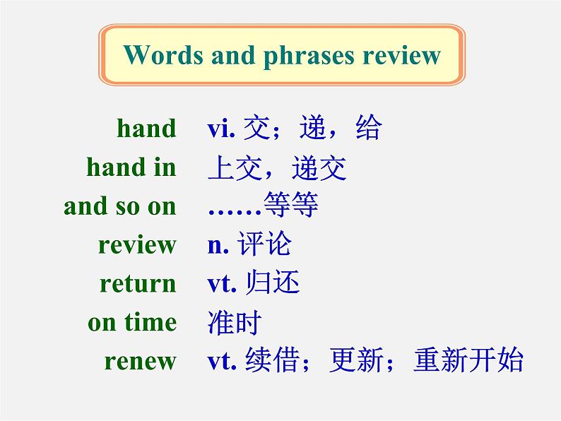 八年级英语下册 8B Unit 4 A good read Grammar课件第2页