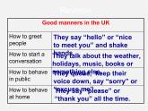 江苏省兴化市昭阳湖初级中学八年级英语下册 Unit 5 Good manners reading 2课件1