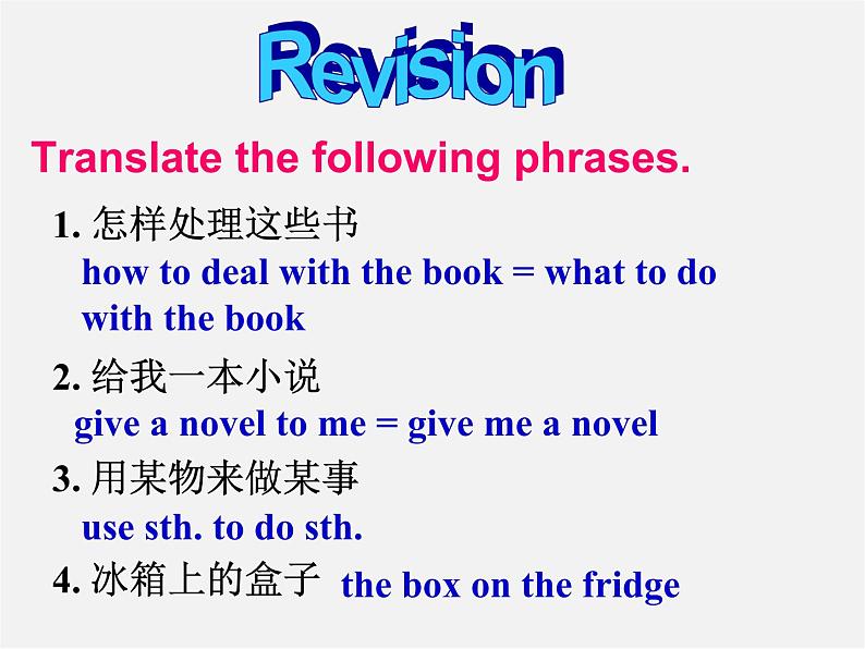 江苏省盐城市永丰初级中学八年级英语下册 Unit 4 A good read Reading I课件第3页