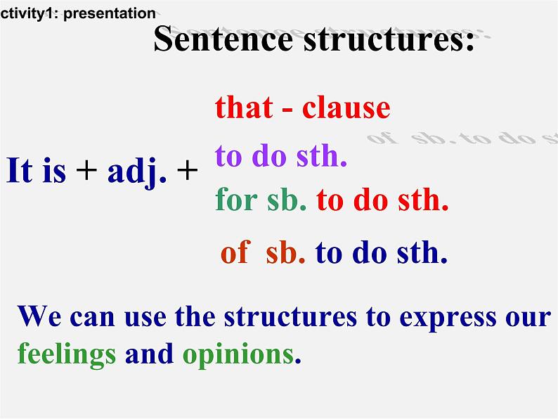 江苏省永丰县初级中学八年级英语下册 Unit 6 Sunshine for all Grammar 2课件第2页