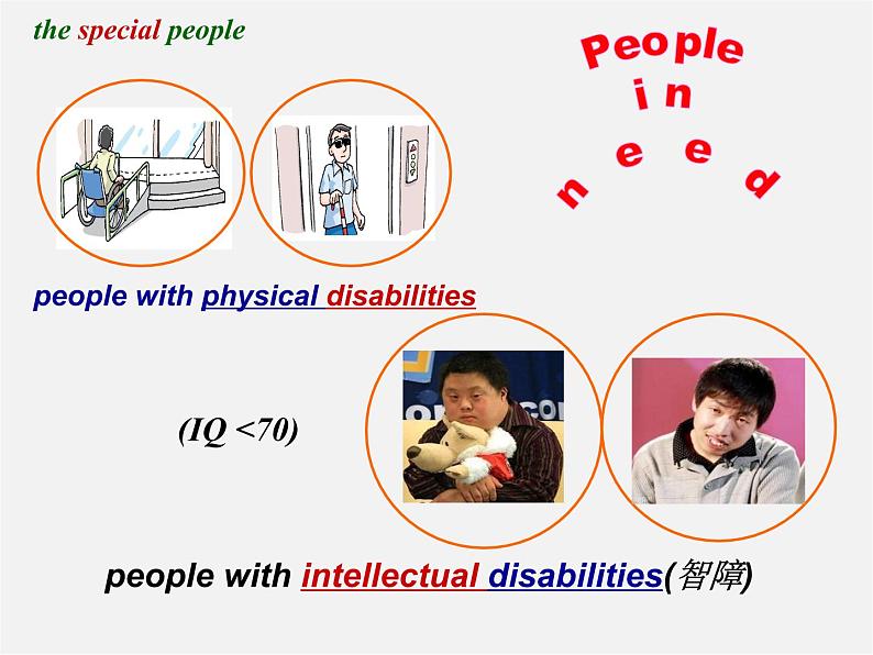 江苏省盐城市大丰市万盈第二中学八年级英语下册 Unit 6 Sunshine for all Reading 3课件02