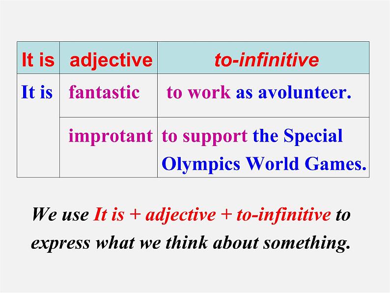 江苏省盐城市永丰初级中学八年级英语下册 Unit 6 Sunshine for all Grammar课件05